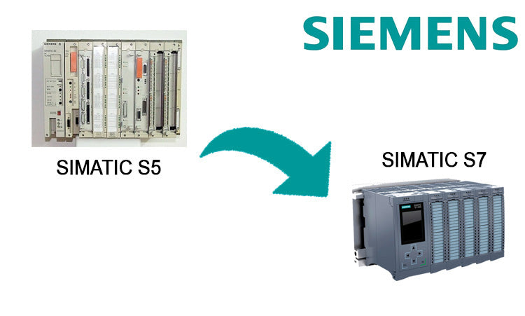 Simatic S5 Rlo ADIOS SIMATIC S5 – Autotec MRO Supplier