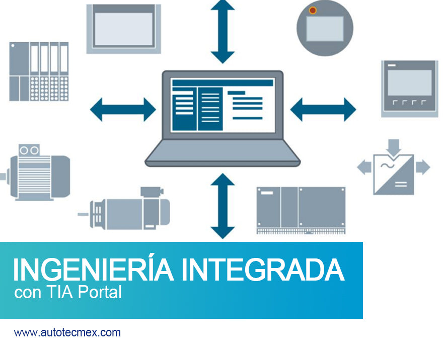 Ingeniería integrada con TIA Portal