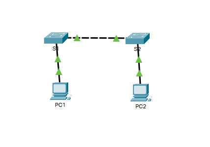 SPECTATION 2.7.6 Y CONFIGURACI”N VS-LINK